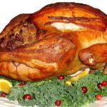The Truth About Basting: Unlocking the Secrets to a Picture-Perfect Turkey The Truth About Basting: Unlocking the Secrets to a Picture-Perfect Turkey