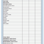 Car Buying Comparison Guide Printable