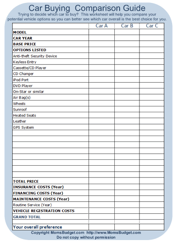 Car Buying Comparison Guide Printable