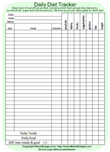 Daily Diet Tracker Worksheet Green