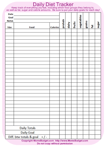 Daily Diet Tracker Worksheet Pink