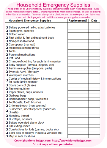 Household Emergency Supplies Worksheet