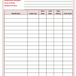 Prescription Drug History Worksheet