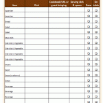 Thanksgiving Dinner Planner Printable