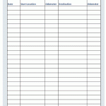 The Ultimate Vehicle Odometer Log Worksheet: Your Roadmap to Smarter Driving